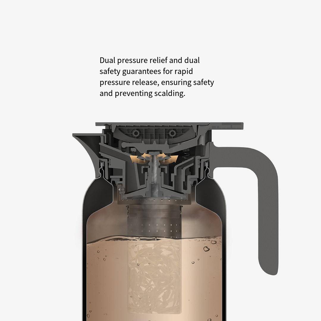 Xiaomi Titanium 1.2L Capacity  - Coffee Tea & Company review and price